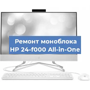 Замена термопасты на моноблоке HP 24-f000 All-in-One в Белгороде
